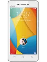 vivo Y31 2015